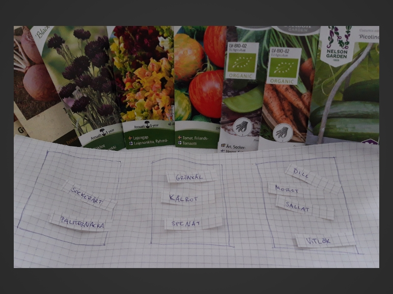 Odlingsskiss, fröpåsar